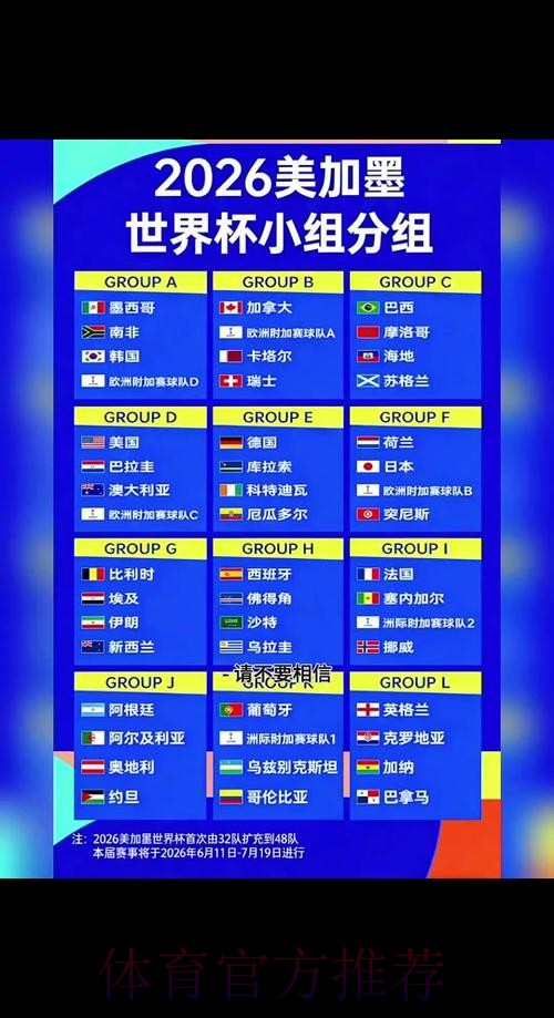 2026世界杯小组赛赛程今日比赛时间表实时查看 2026世界杯小组赛赛程今日比赛时间表实时查看